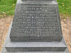 4. Names Panel 1